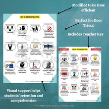 Load image into Gallery viewer, Reconstruction Vocabulary Handouts