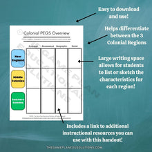 Load image into Gallery viewer, Colonial Regions Characteristics Graphic Organizer