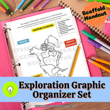 Load image into Gallery viewer, Exploration Graphic Organizer Set

