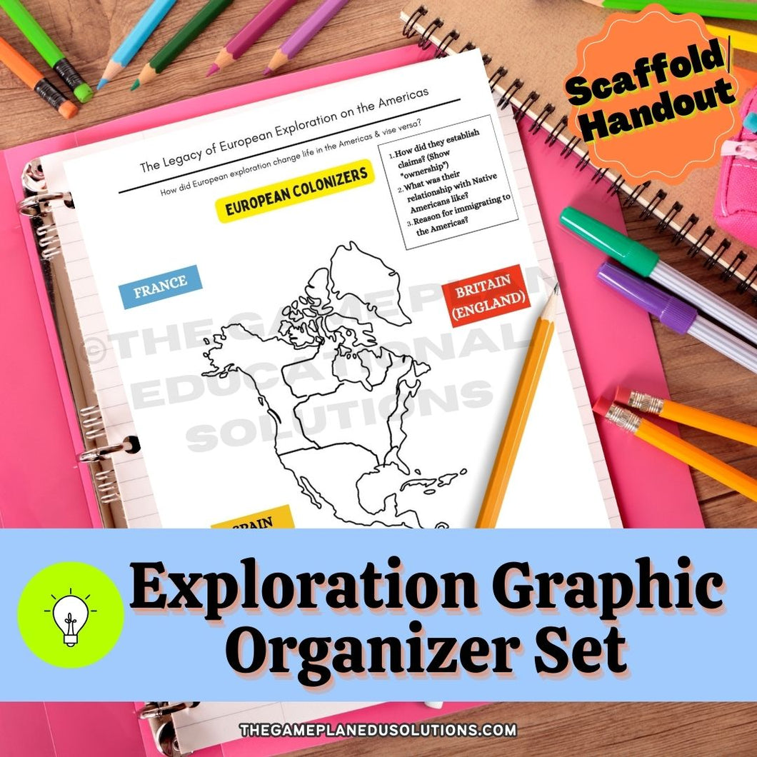 Exploration Graphic Organizer Set