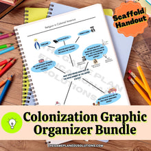 Load image into Gallery viewer, Colonization Graphic Organizer Bundle
