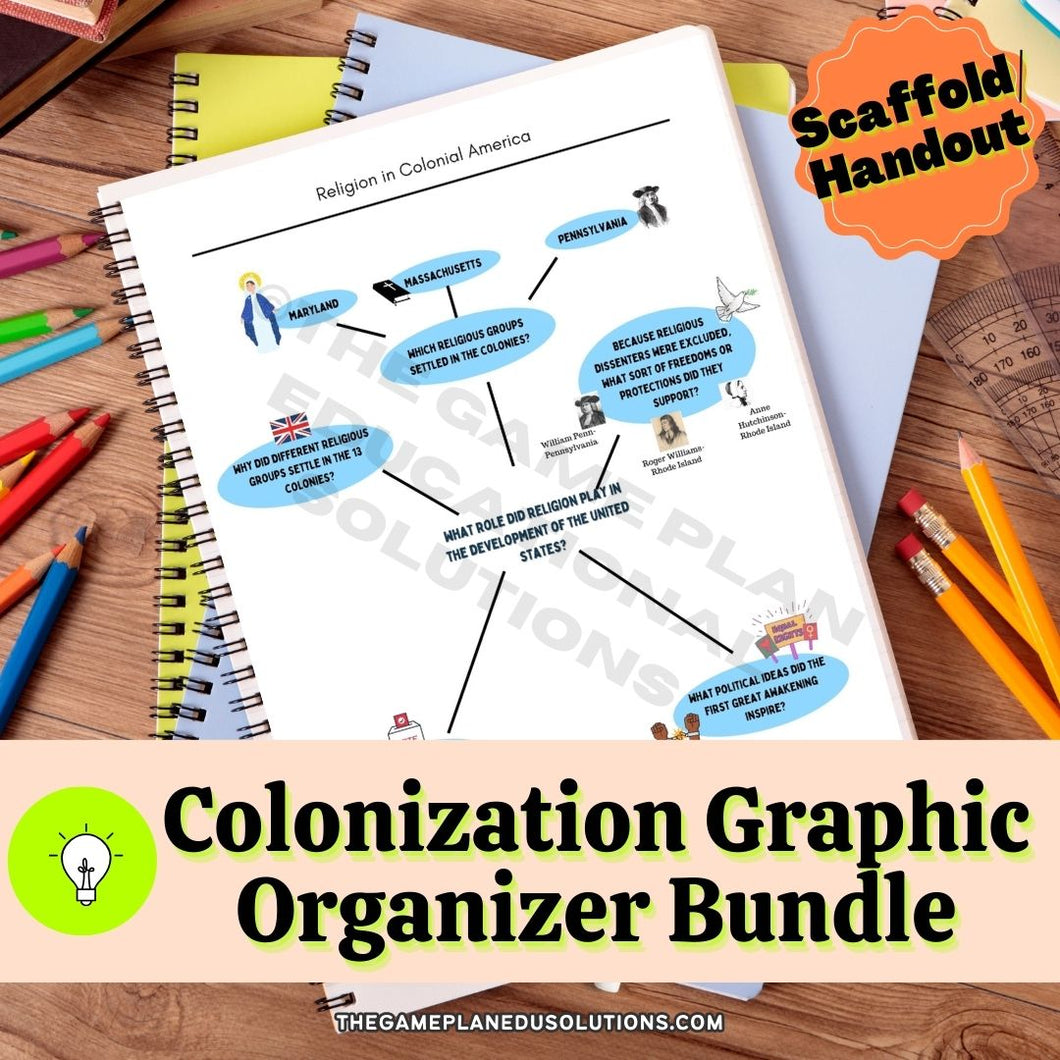 Colonization Graphic Organizer Bundle