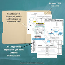 Load image into Gallery viewer, Colonization Graphic Organizer Unit Bundle