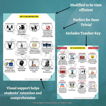 Load image into Gallery viewer, Reconstruction Vocabulary Handouts
