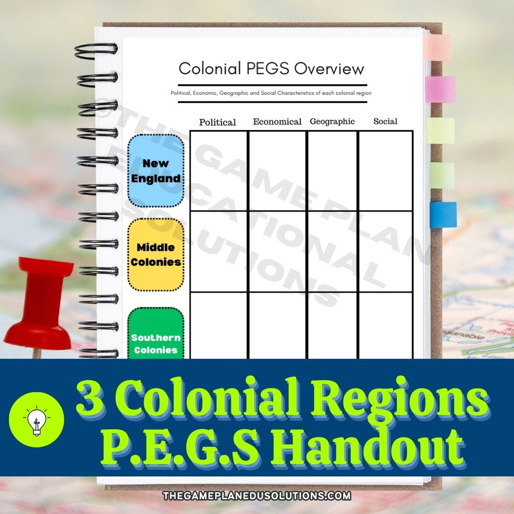 Colonial Regions Characteristics Graphic Organizer