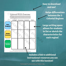 Load image into Gallery viewer, Colonial Regions Characteristics Graphic Organizer
