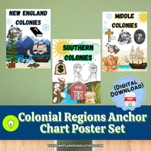 Load image into Gallery viewer, Colonial Regions Scaffolding Anchor Chart Posters (DIGITAL DOWNLOAD)
