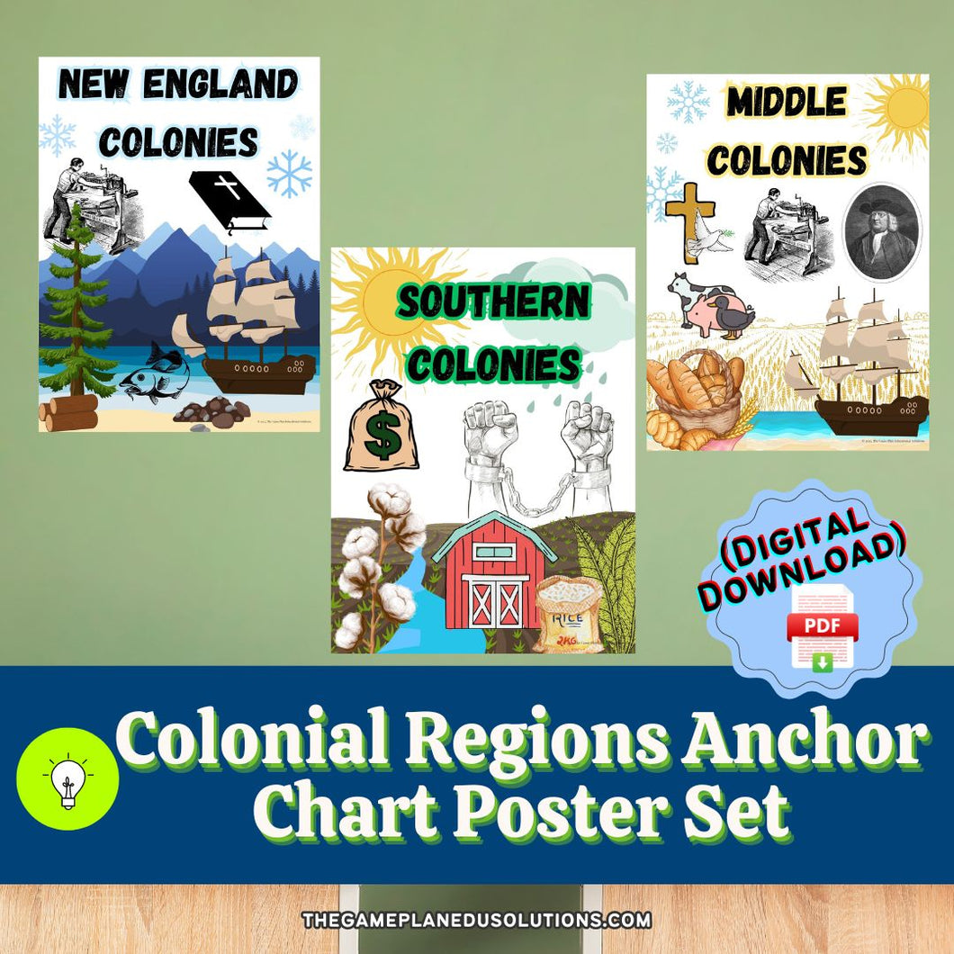 Colonial Regions Scaffolding Anchor Chart Posters (DIGITAL DOWNLOAD)