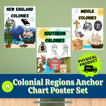 Load image into Gallery viewer, Colonial Regions Scaffolding Anchor Chart Posters (PHYSICAL PRODUCT)
