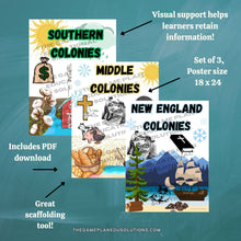 Load image into Gallery viewer, Colonial Regions Scaffolding Anchor Chart Posters (PHYSICAL PRODUCT)
