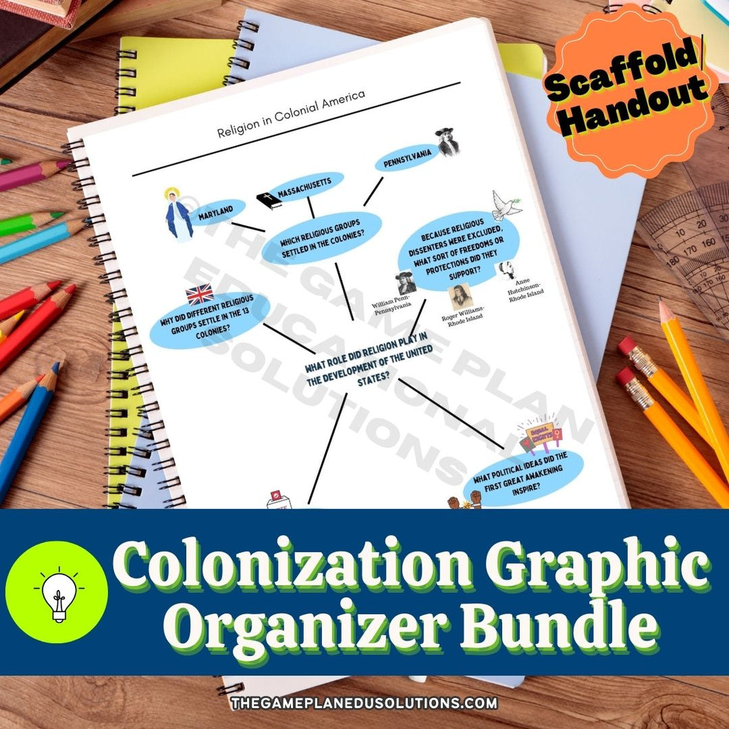 Colonization Graphic Organizer Unit Bundle